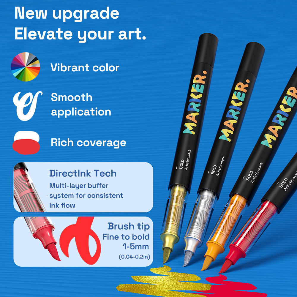 Set di Pennarelli a Vernice Ac - Copic Marker Classic recensione e prezzo